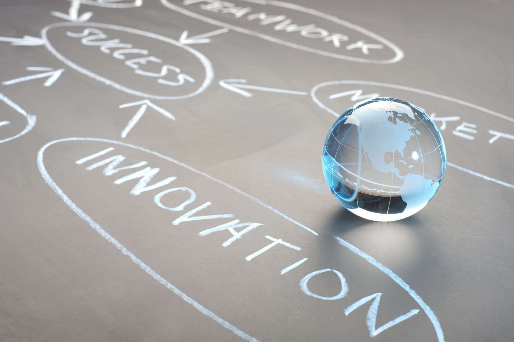 Инновационные проекты и деловая активность: инсайты современного бизнес-ландшафта - 2